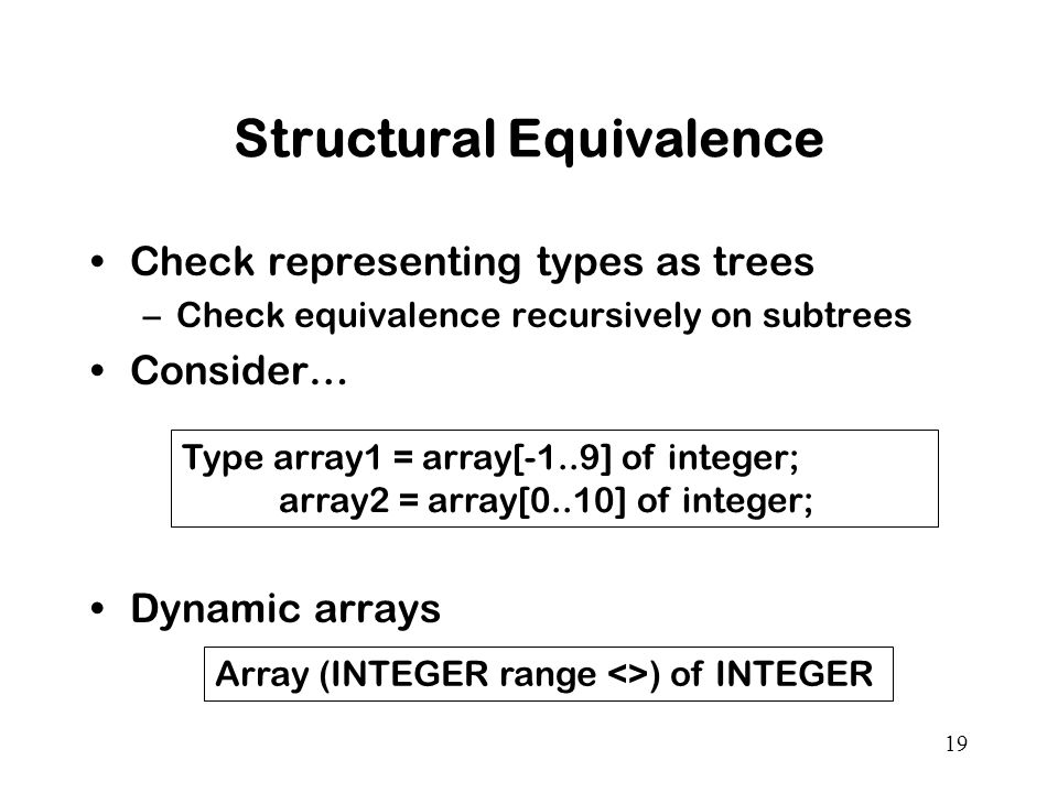 19 Structural Equivalence Check representing types as trees –Check equivalence recursively on subtrees Consider… Dynamic arrays Type array1 = array[-1..9] of integer; array2 = array[0..10] of integer; Array (INTEGER range <>) of INTEGER