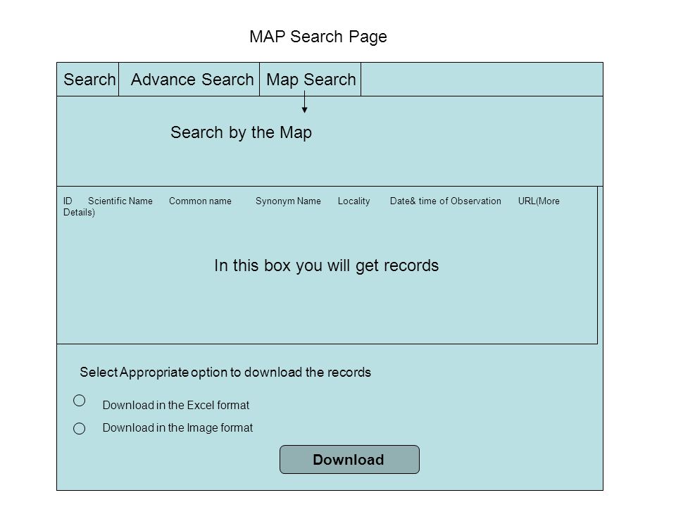 SearchAdvance SearchMap Search MAP Search Page Search by the Map In this box you will get records ID Scientific Name Common name Synonym Name Locality Date& time of Observation URL(More Details) Select Appropriate option to download the records Download in the Excel format Download in the Image format Download