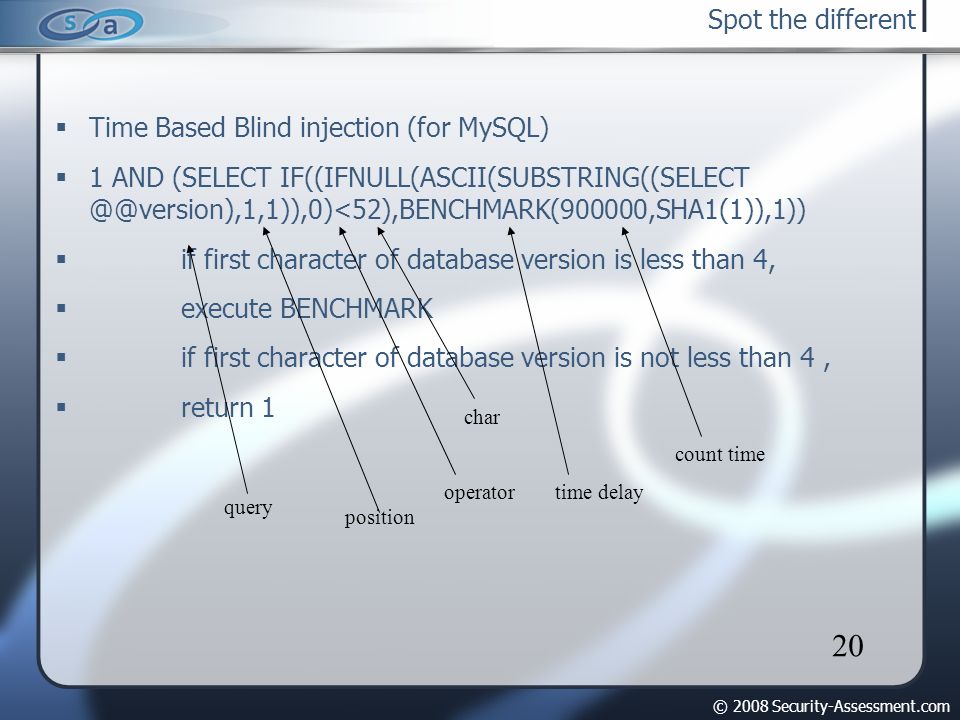 © 2008 Security-Assessment.com 20 Spot the different  Time Based Blind injection (for MySQL)‏  1 AND (SELECT IF((IFNULL(ASCII(SUBSTRING((SELECT  if first character of database version is less than 4,  execute BENCHMARK  if first character of database version is not less than 4,  return 1 position operatortime delay query char count time