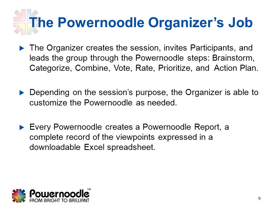 The Powernoodle Organizer’s Job  The Organizer creates the session, invites Participants, and leads the group through the Powernoodle steps: Brainstorm, Categorize, Combine, Vote, Rate, Prioritize, and Action Plan.
