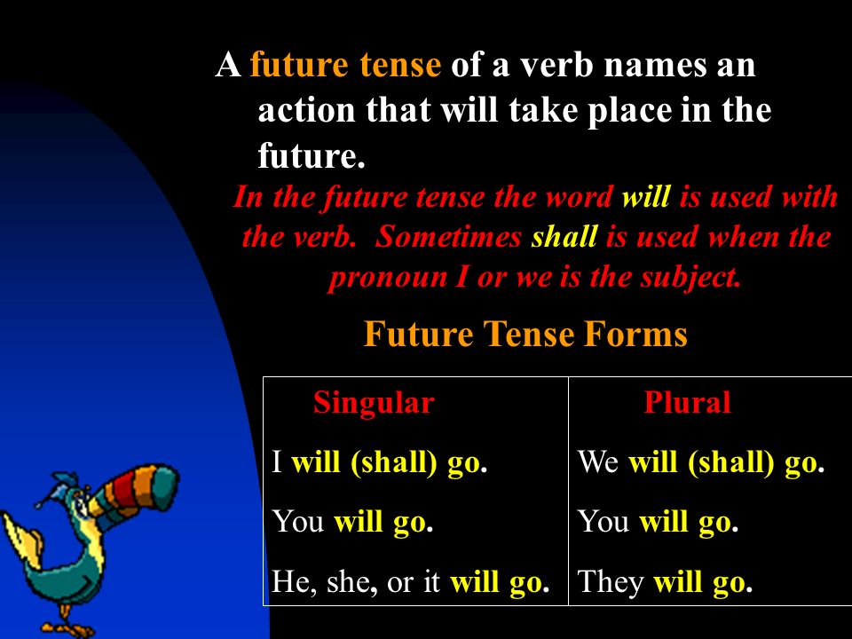 A future tense of a verb names an action that will take place in the future.