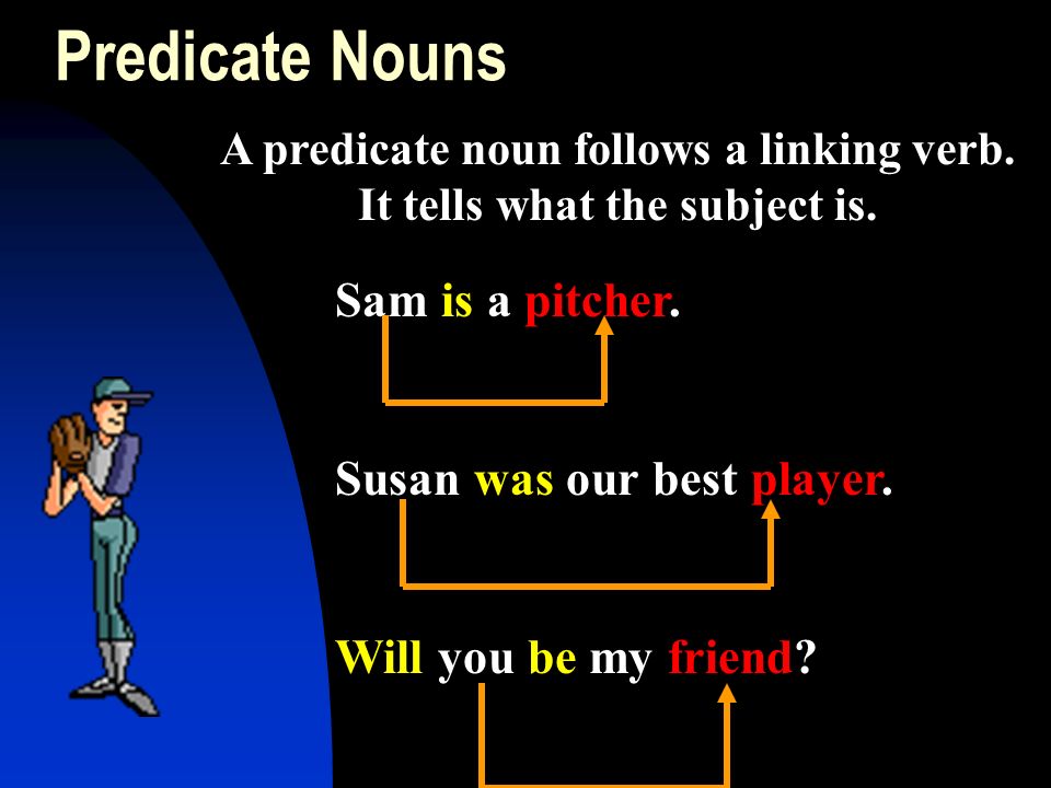 Predicate Nouns Sam is a pitcher. Susan was our best player.