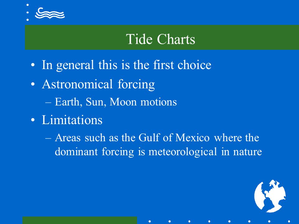 Gulf Of Mexico Tide Chart