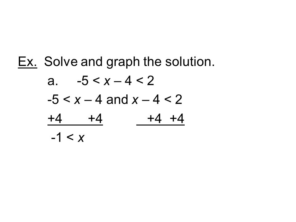 Ex. Solve and graph the solution. a. -5 < x – 4 < 2 -5 < x – 4 and x – 4 < < x