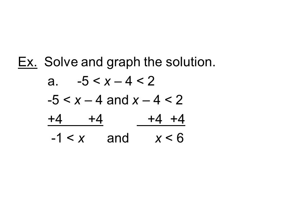 Ex. Solve and graph the solution. a. -5 < x – 4 < 2 -5 < x – 4 and x – 4 < < x and x < 6
