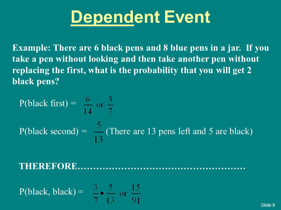 Dependent Event Example: There are 6 black pens and 8 blue pens in a jar.