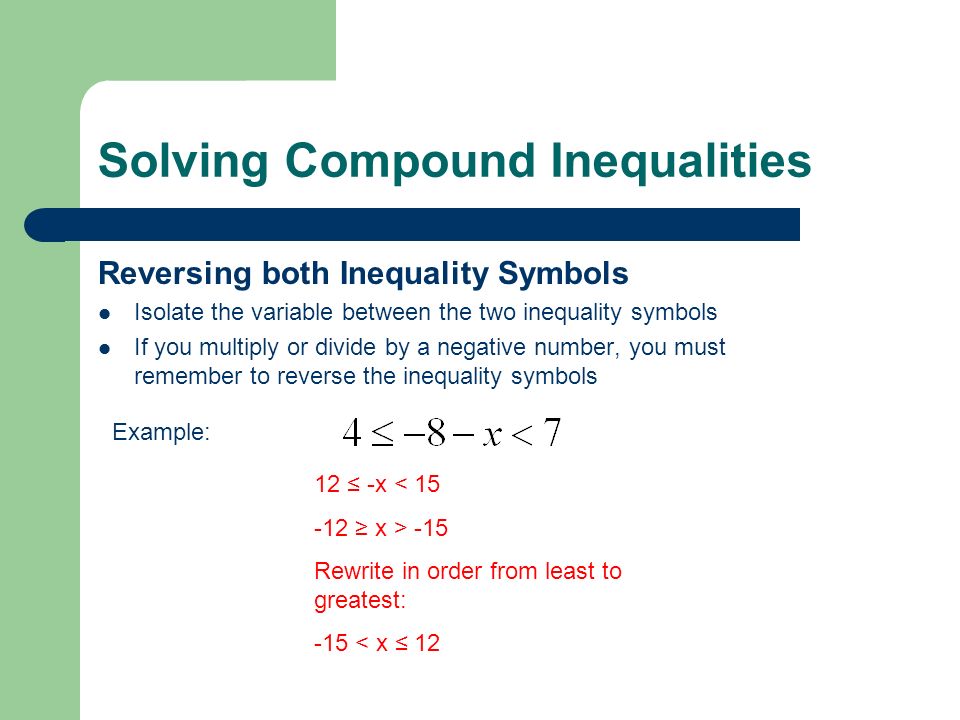 compound inequality symbols