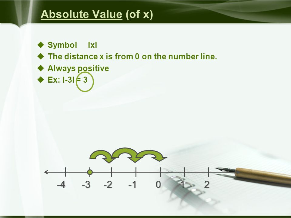 Absolute Value (of x)  Symbol lxl  The distance x is from 0 on the number line.