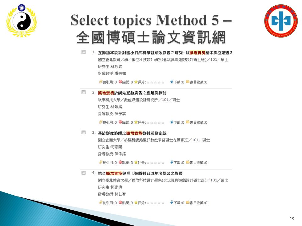 Chung Hsien Tsai 感謝國防大學理工學院王順吉老師指導 本簡報部分內容重製於原王順吉老師上課內容 另感謝國防大學圖書館所提供相關協助 Ppt Download Chung Hsien Tsai 感謝國防大學理工學院王順吉老師指導 本簡報部分內容重製於原王順吉老師上課內容 另感謝國防大學圖書館所提供相關協助 Ppt Download