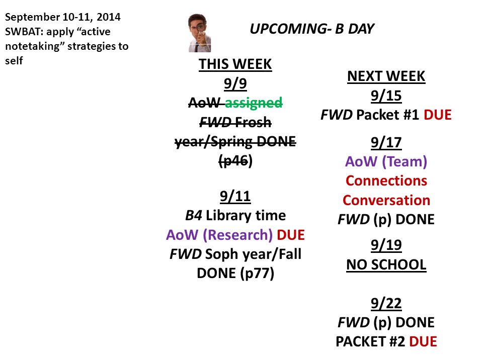 September 10-11, 2014 SWBAT: apply active notetaking strategies to self UPCOMING- B DAY THIS WEEK 9/9 AoW assigned FWD Frosh year/Spring DONE (p46) 9/11 B4 Library time AoW (Research) DUE FWD Soph year/Fall DONE (p77) NEXT WEEK 9/15 FWD Packet #1 DUE 9/17 AoW (Team) Connections Conversation FWD (p) DONE 9/19 NO SCHOOL 9/22 FWD (p) DONE PACKET #2 DUE
