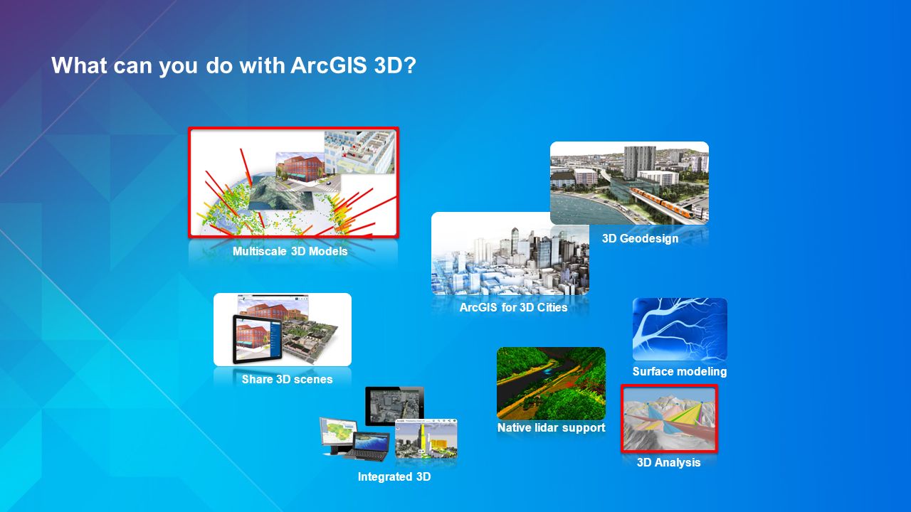 3d Analyst An Introduction Deepinder Deol Jinwu Ma Ppt Download