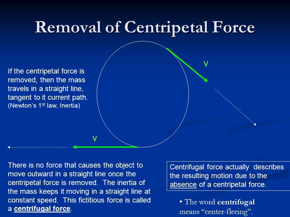 Centripetal Acceleration/Force. Centripetal Force/Acceleration Definition Centripetal  force: Centripetal force: Any force that causes curved path motion. - ppt  download