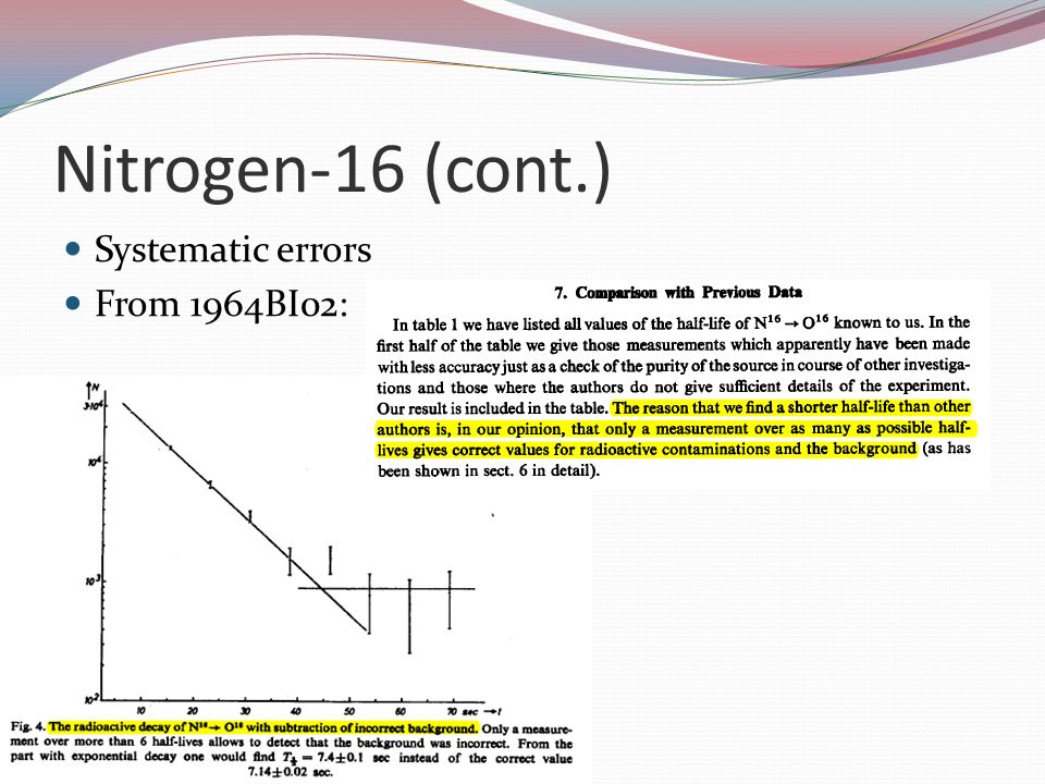 Nitrogen-16 (cont.) Systematic errors From 1964BI02: