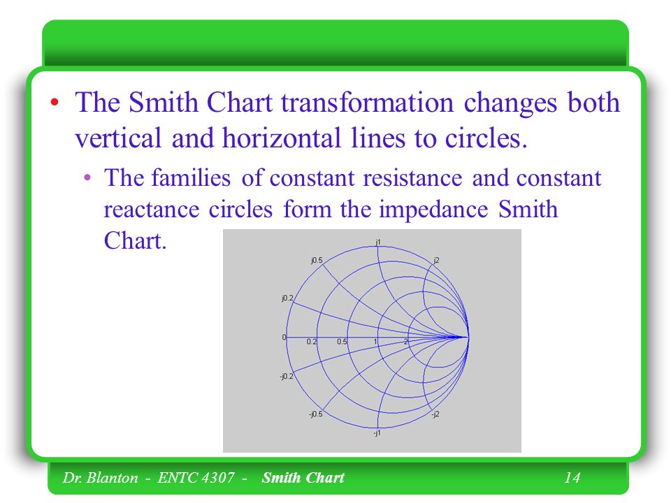Smith Chart Slide Rule