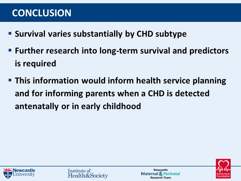 CONCLUSION  Survival varies substantially by CHD subtype  Further research into long-term survival and predictors is required  This information would inform health service planning and for informing parents when a CHD is detected antenatally or in early childhood
