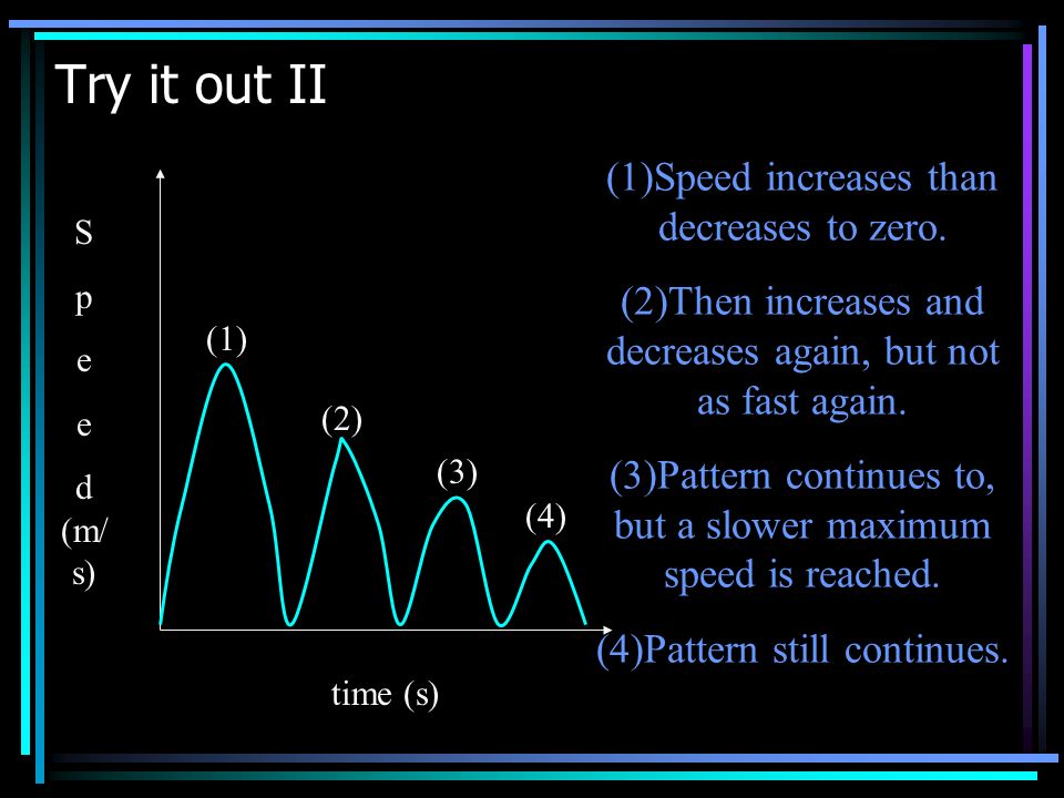 Try it out II (1)Speed increases than decreases to zero.