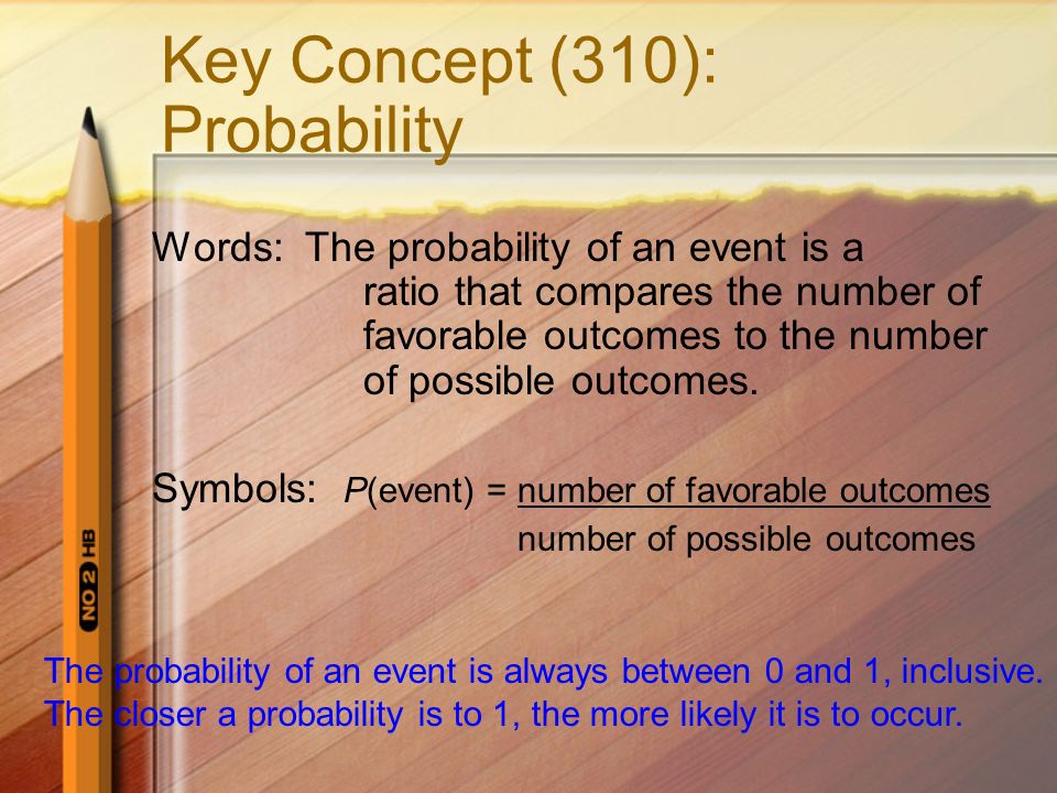 Vocabulary Outcomes (310): results of a probability problem Simple Event (310): one outcome or a collection of outcomes Probability (310): the chances of an event happening Sample Space (311): the set of all possible outcomes Theoretical Probability (311): what should occur Experimental Probability (311): what actually occurs when conducting a probability experiment