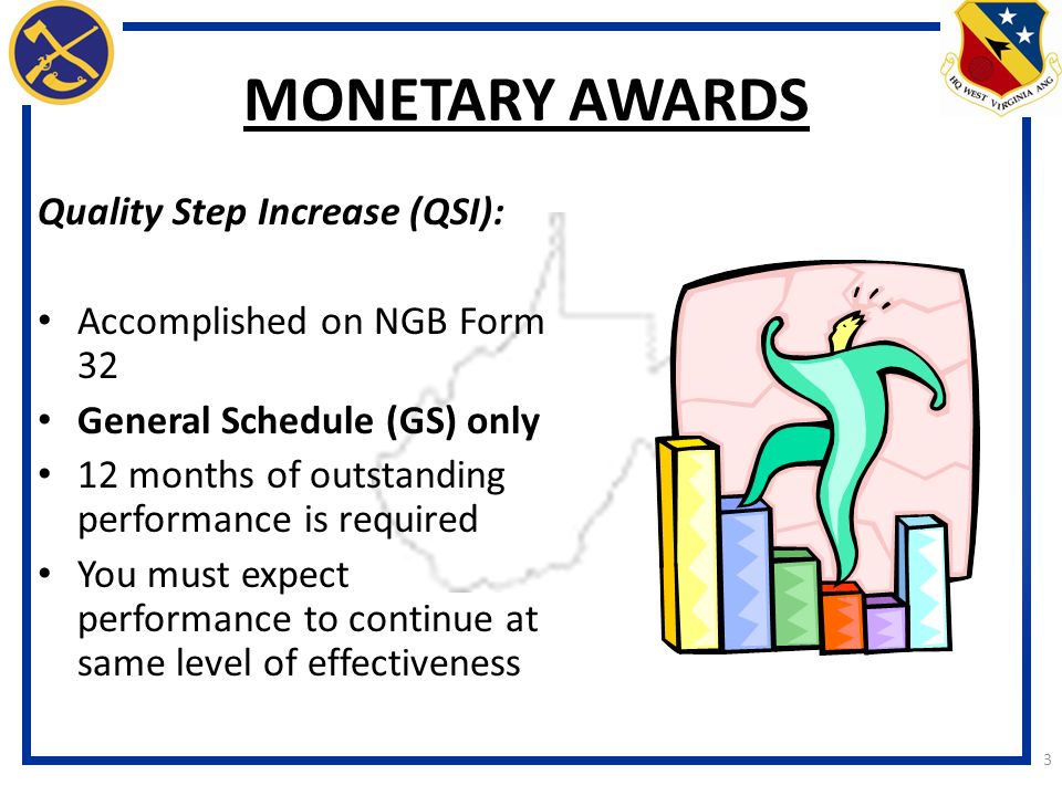 3 MONETARY AWARDS Quality Step Increase (QSI): Accomplished on NGB Form 32 General Schedule (GS) only 12 months of outstanding performance is required You must expect performance to continue at same level of effectiveness