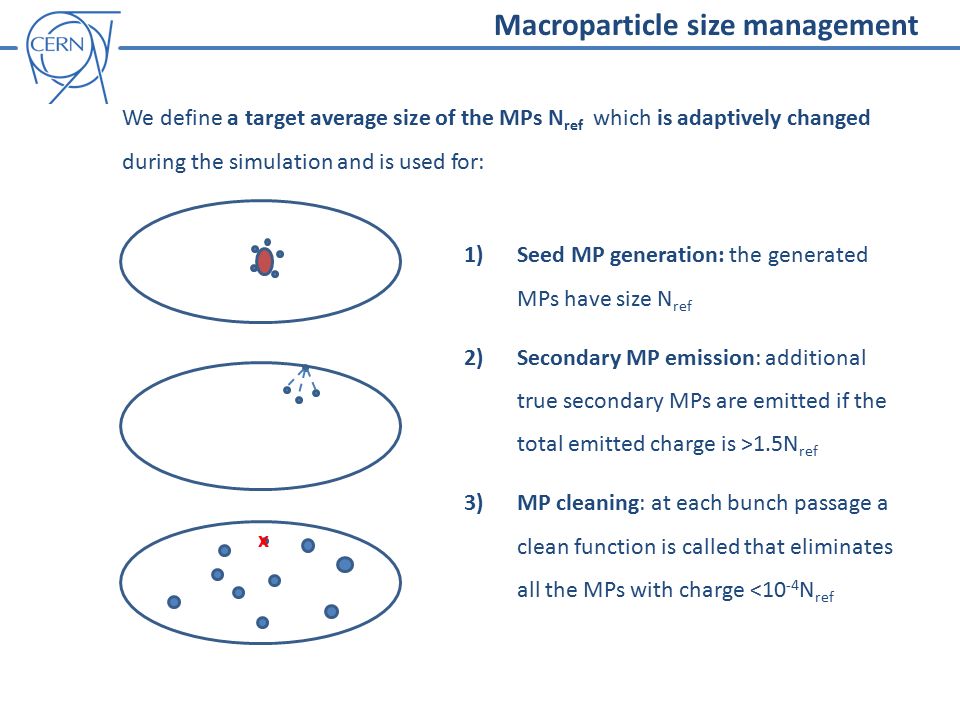 We define a target average size of the MPs N ref which is adaptively changed during the simulation and is used for: 1)Seed MP generation: the generated MPs have size N ref 2)Secondary MP emission: additional true secondary MPs are emitted if the total emitted charge is >1.5N ref 3)MP cleaning: at each bunch passage a clean function is called that eliminates all the MPs with charge <10 -4 N ref x Macroparticle size management