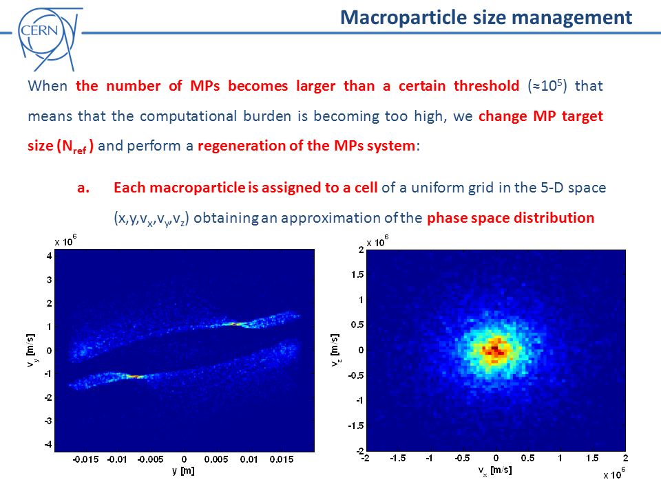 Macroparticle size management a.Each macroparticle is assigned to a cell of a uniform grid in the 5-D space (x,y,v x,v y,v z ) obtaining an approximation of the phase space distribution When the number of MPs becomes larger than a certain threshold (≈10 5 ) that means that the computational burden is becoming too high, we change MP target size (N ref ) and perform a regeneration of the MPs system: