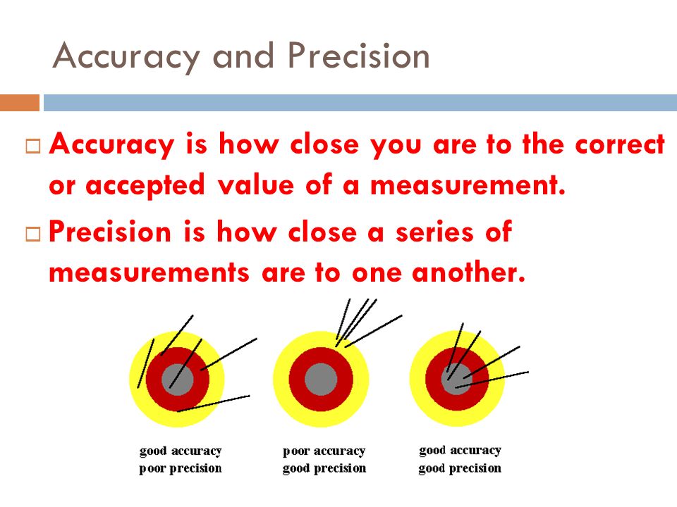 Accuracy and Precision  Accuracy is how close you are to the correct or accepted value of a measurement.