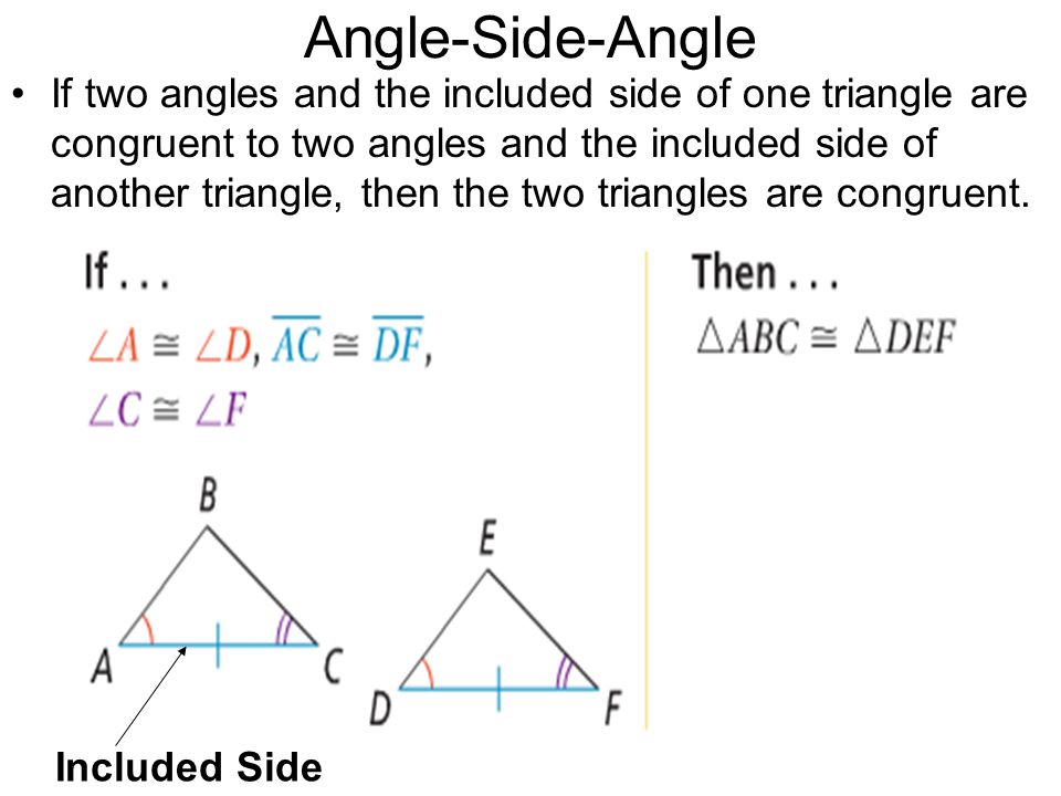 Angle-Side-Angle If two angles and the included side of one triangle are congruent to two angles and the included side of another triangle, then the two triangles are congruent.