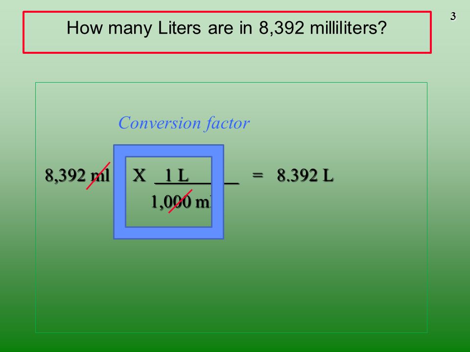 3 How many Liters are in 8,392 milliliters.