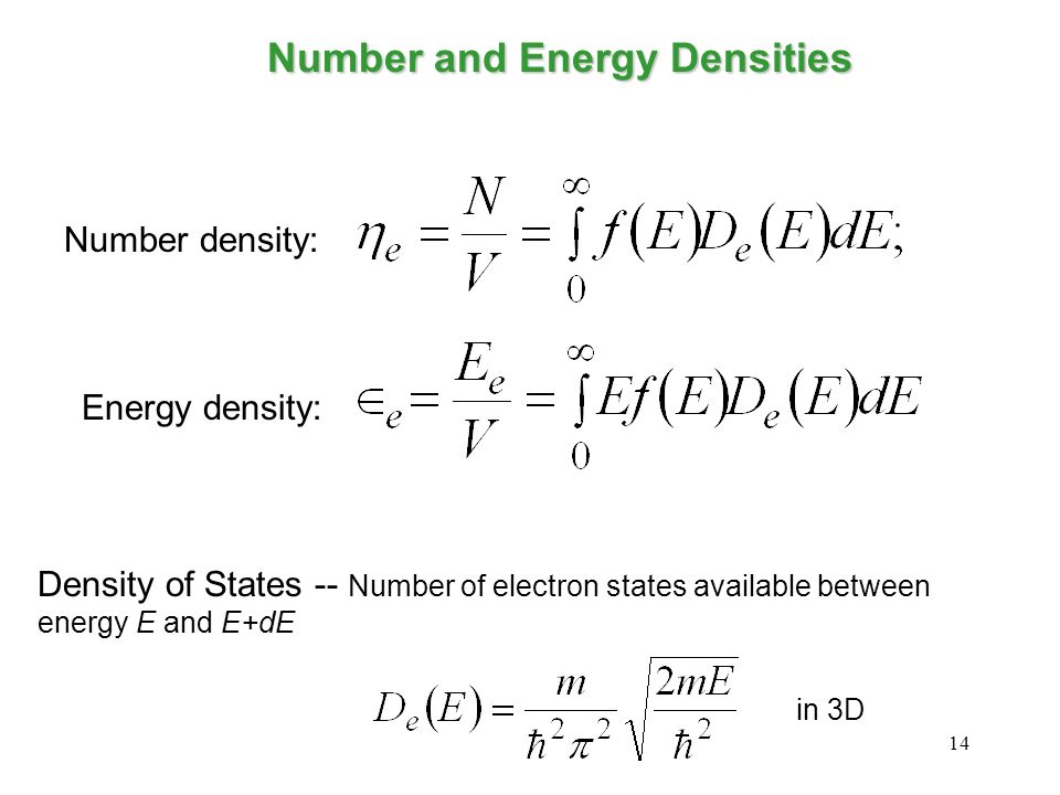 14 Number and Energy Densities Density of States -- Number of electron states available between energy E and E+dE Number density: Energy density: in 3D