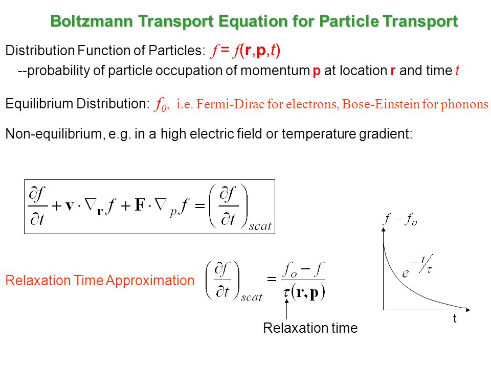 Boltzmann Transport Equation for Particle Transport Distribution Function of Particles: f = f (r,p,t) --probability of particle occupation of momentum p at location r and time t Relaxation Time Approximation t Equilibrium Distribution: f 0, i.e.