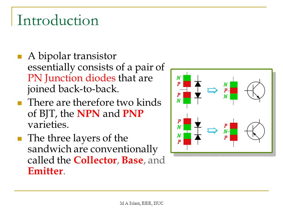 Introduction A bipolar transistor essentially consists of a pair of PN Junction diodes that are joined back-to-back.
