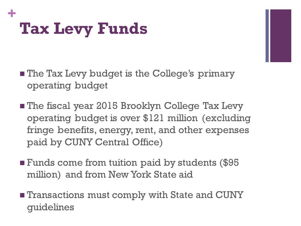 New Chairs Tax Levy Budget Training Getting Started Ppt