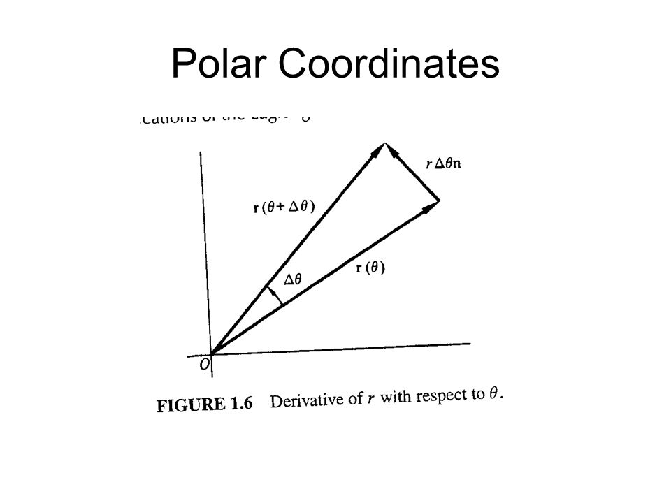 Polar Coordinates