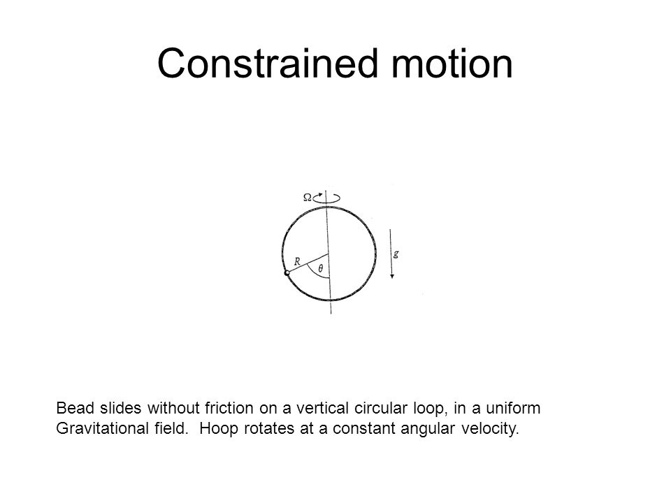 Constrained motion Bead slides without friction on a vertical circular loop, in a uniform Gravitational field.