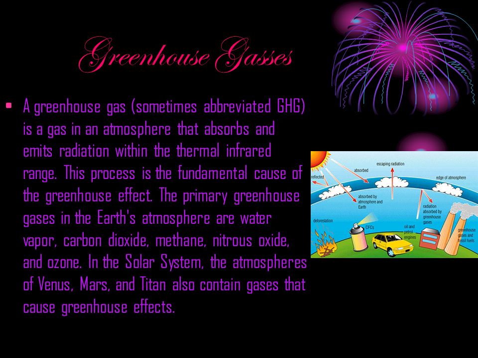 Greenhouse Gasses A greenhouse gas (sometimes abbreviated GHG) is a gas in an atmosphere that absorbs and emits radiation within the thermal infrared range.