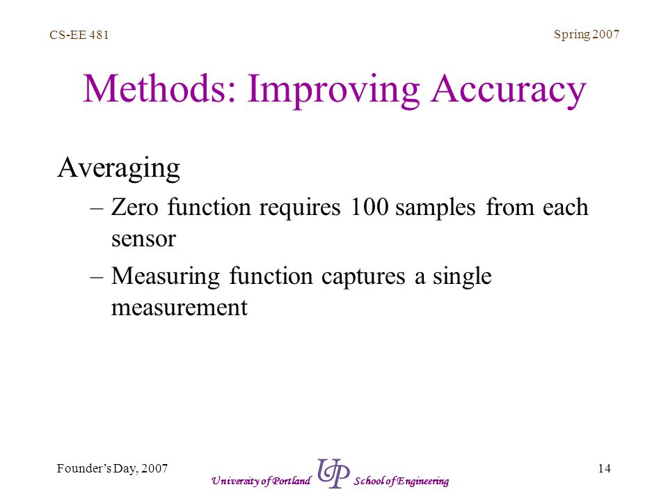 CS-EE 481 Spring Founder’s Day, 2007 University of Portland School of Engineering Methods: Improving Accuracy Averaging –Zero function requires 100 samples from each sensor –Measuring function captures a single measurement