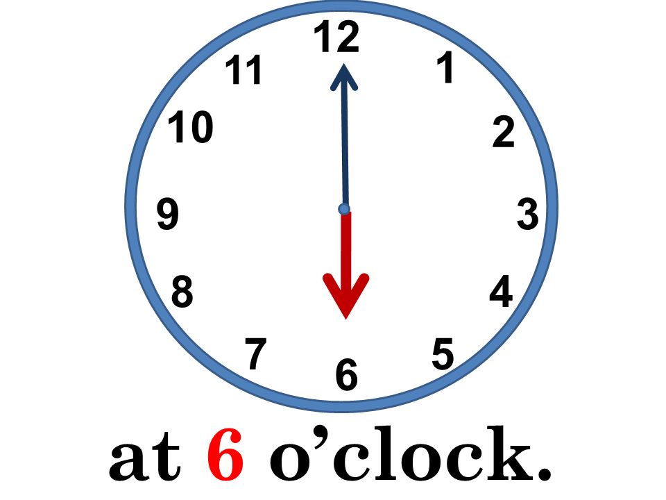 Читать часы час шестой. Циферблат 6 часов. O'Clock часы.