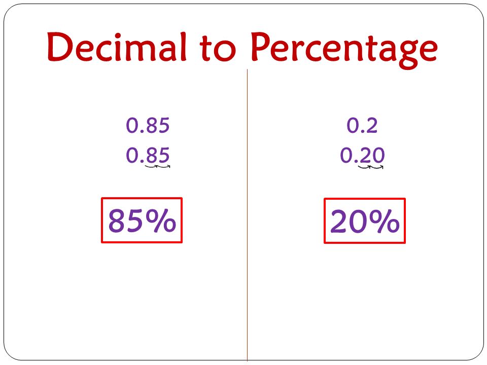 Decimal to Percentage % 20%