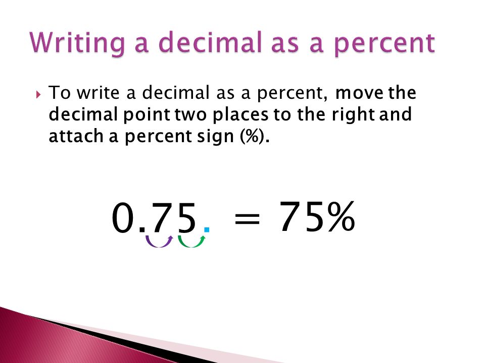  To write a decimal as a percent, move the decimal point two places to the right and attach a percent sign (%).