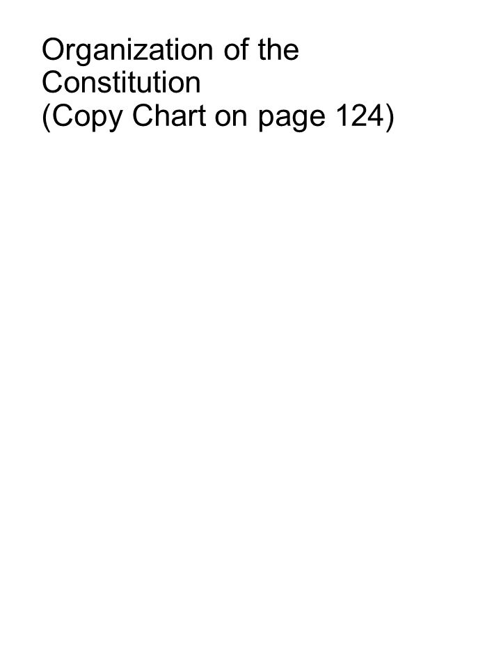 Organization of the Constitution (Copy Chart on page 124)