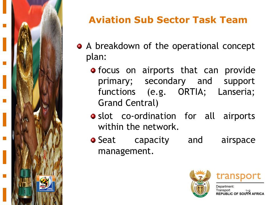 128 Aviation Sub Sector Task Team A breakdown of the operational concept plan: focus on airports that can provide primary; secondary and support functions (e.g.