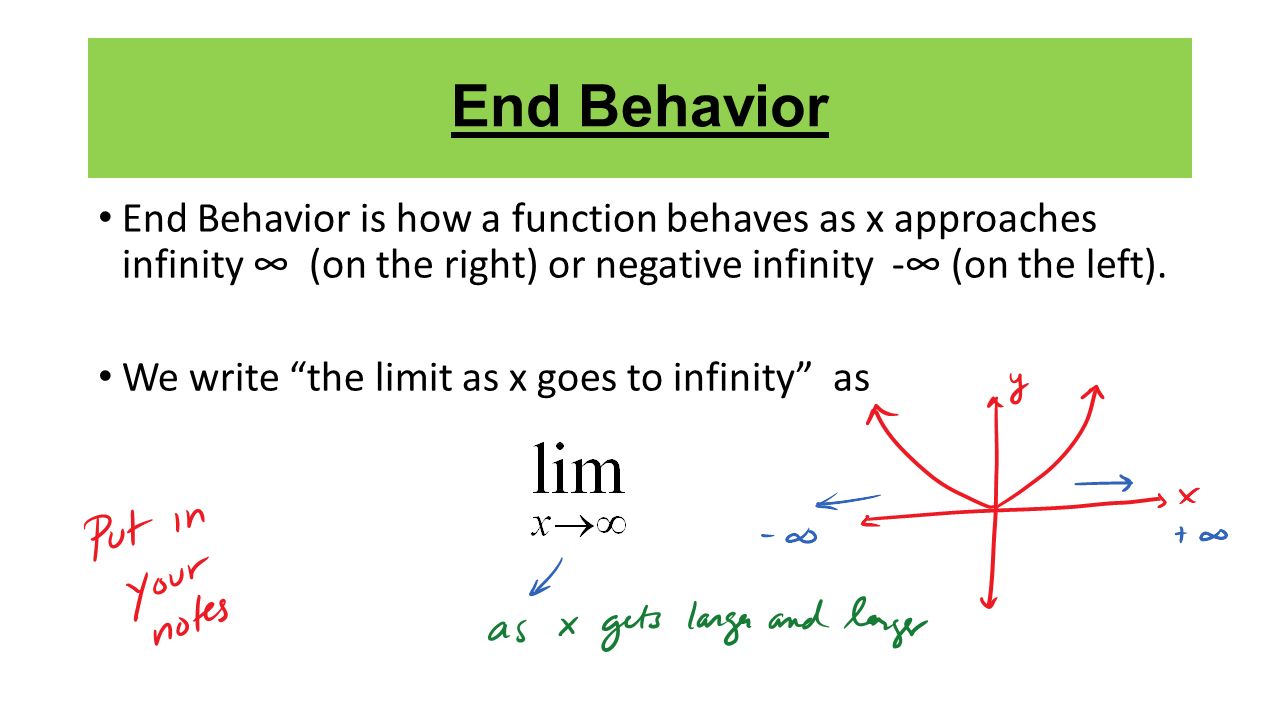 End Behavior Unit 277 Lesson 27c. End Behavior End Behavior is how a