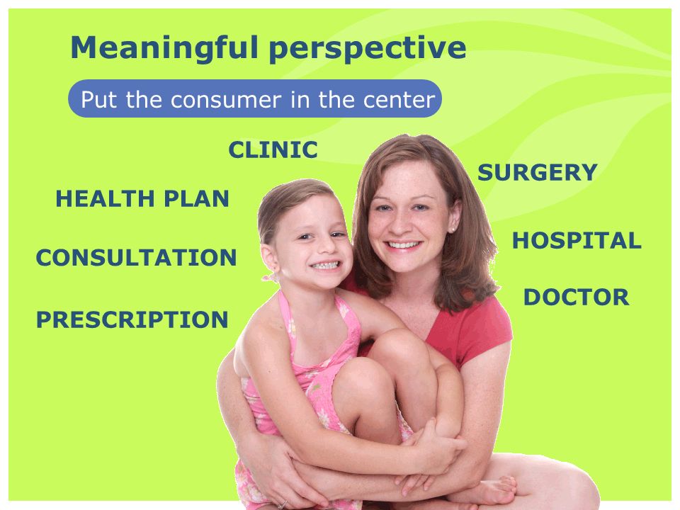Meaningful perspective Put the consumer in the center DOCTOR HOSPITAL SURGERY PRESCRIPTION CONSULTATION HEALTH PLAN CLINIC