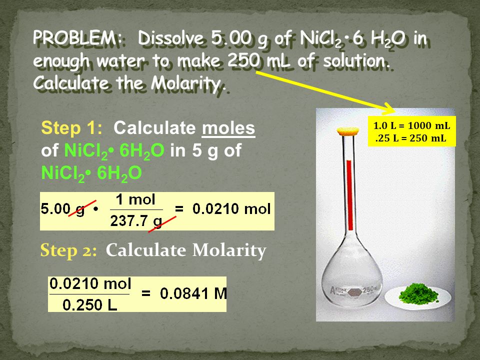 Step 1: Calculate moles of NiCl 2 6H 2 O in 5 g of NiCl 2 6H 2 O Step 2: Calculate Molarity 1.0 L = 1000 mL.25 L = 250 mL