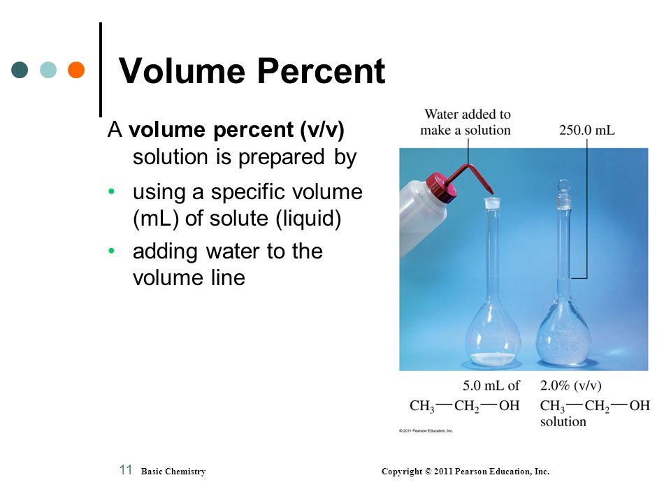 Basic Chemistry Copyright © 2011 Pearson Education, Inc.
