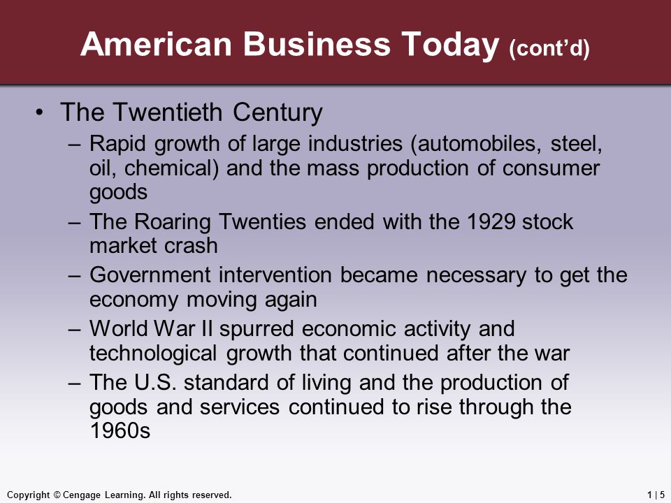 Which Resource Spurred French Commercial Activity In America Copyright © Cengage Learning. All rights reserved.1 | 1 Time Line of