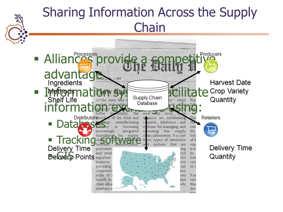  Alliances provide a competitive advantage  Information systems facilitate information exchange using:  Databases  Tracking software  GIS Sharing Information Across the Supply Chain Harvest Date Crop Variety Quantity IngredientsMethods Shelf Life Delivery Time Delivery Points Delivery Time Quantity Supply Chain Database ProducersProcessorsRetailersDistributors