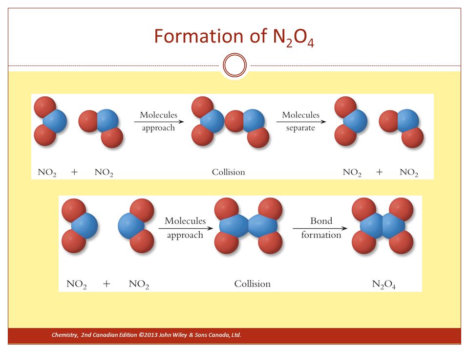 Unimolecular Reactions, 2nd Edition | Wiley