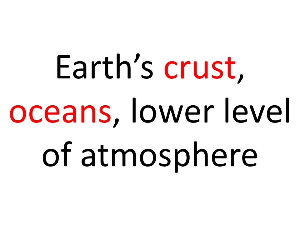 Earth’s crust, oceans, lower level of atmosphere