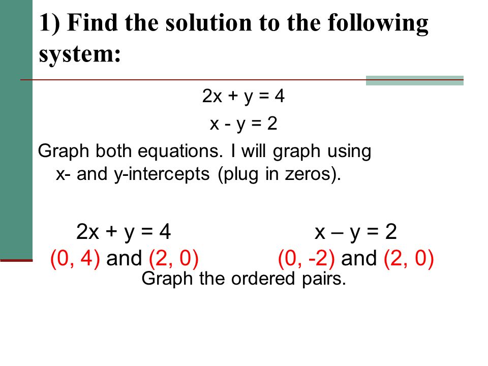 1) Find the solution to the following system: 2x + y = 4 x - y = 2 Graph both equations.