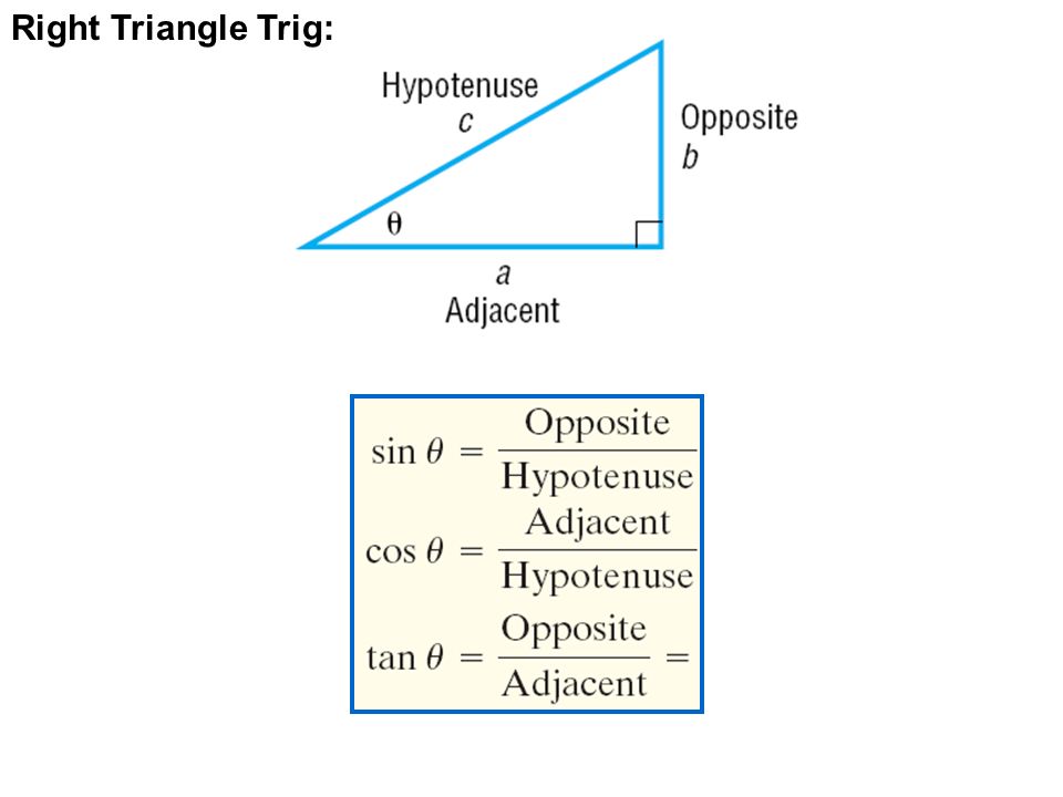 Right Triangle Trig: